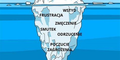 Złość u dziecka- co oznacza i jak sobie z nią radzić?